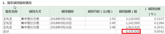 广西河池市天气预报介绍