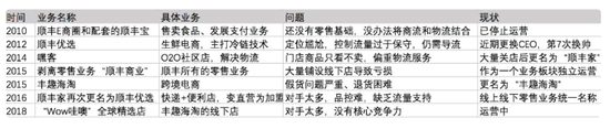 山东省菏泽市牡丹区天气介绍