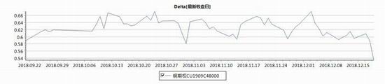 新建天气2345评测2