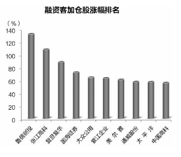 华县天气预报评测1