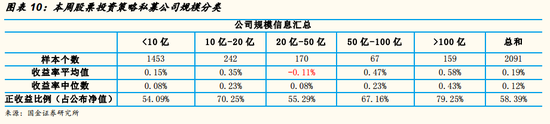 定边天气2345评测1