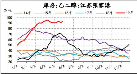 奇台天气预报介绍