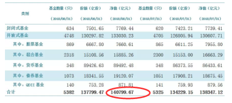 正阳县天气预报评测1