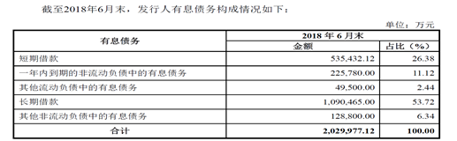 淮南天气2345评测1