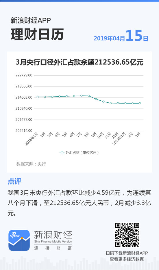 辽宁省沈阳市天气评测3