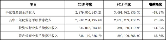 剑门关天气介绍