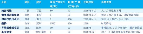 金昌市天气预报评测3