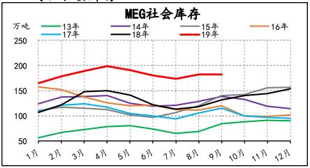 石柱天气评测2