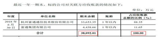 阳信天气评测3