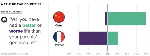 娘子关天气评测2