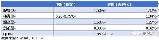 兖州天气评测2