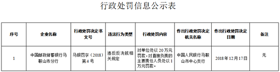 湖北十堰一周天气预报评测1