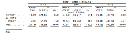 长汀天气2345介绍