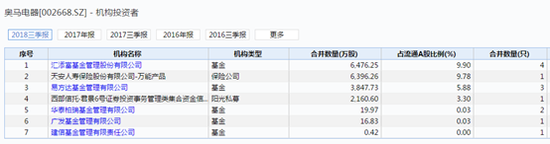 惠民县天气预报评测2