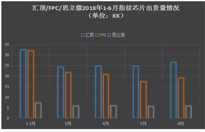 阜阳天气2345评测3