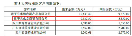 山东省潍坊市奎文区天气评测1