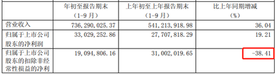 会理县天气评测1