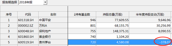 24小时天气查询评测3