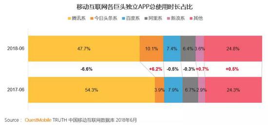 浦东天气2345评测3