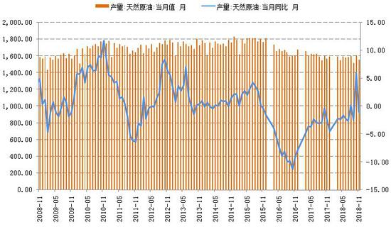 松江河天气评测1