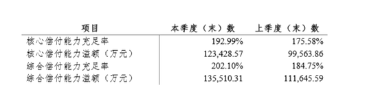 海阳市天气评测1