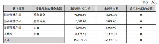 北辰天气评测1