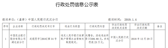 今天天气预报24小时详情介绍