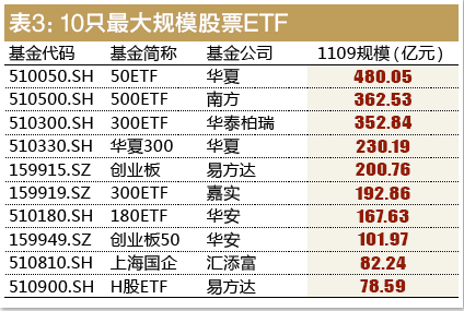 库车天气介绍