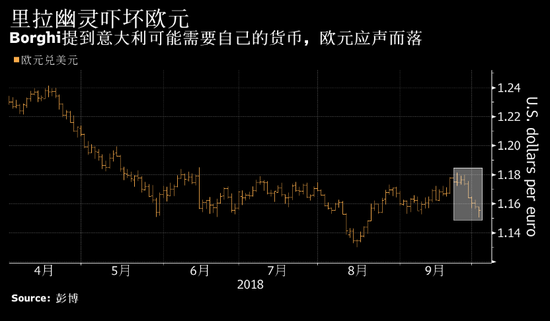 珠海天气2345评测2