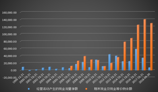 薛家湾镇介绍