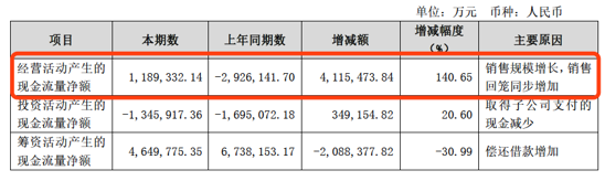 全国空气质量排行榜评测3