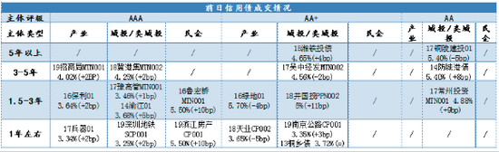 溪口天气评测2