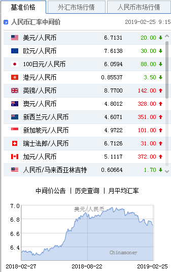 山东省济宁市金乡县天气评测1