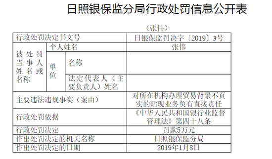 盘州市天气预报介绍