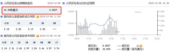 从化天气预报评测3