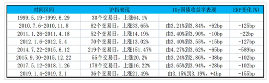 西乡县天气预报评测2