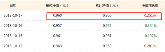 文水天气评测1