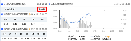 驻马店天气评测1