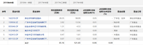 北极天气介绍