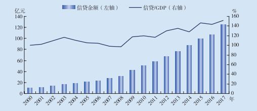 阳信天气评测2