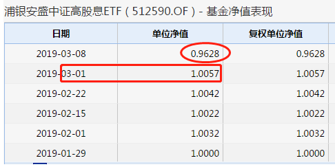 滨海天气预报介绍