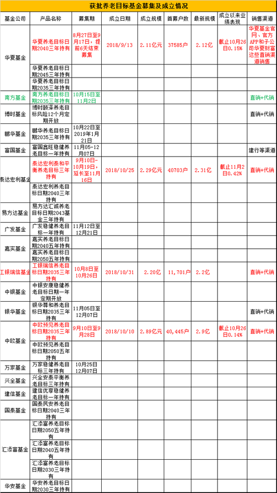 理塘天气评测3