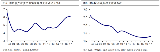 横县天气评测1