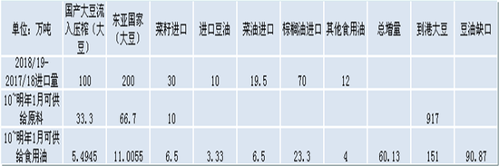 平顶山7天天气预报评测2