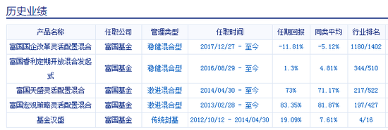 新泰天气2345评测1