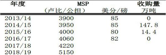 天目山天气评测3