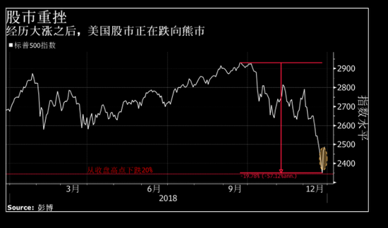 漳浦天气介绍