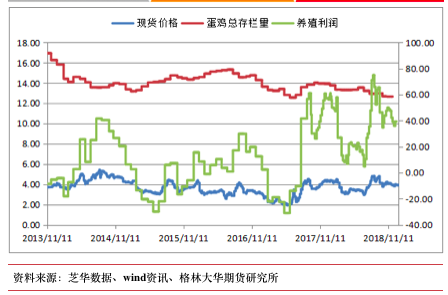 开平天气评测3