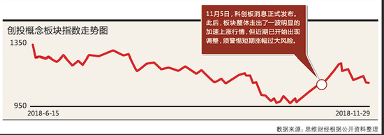 遂昌天气评测1