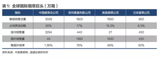 大同市天气预报介绍